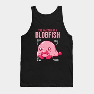 The Anatomy Of Blobfish Cute Blobfish Tank Top